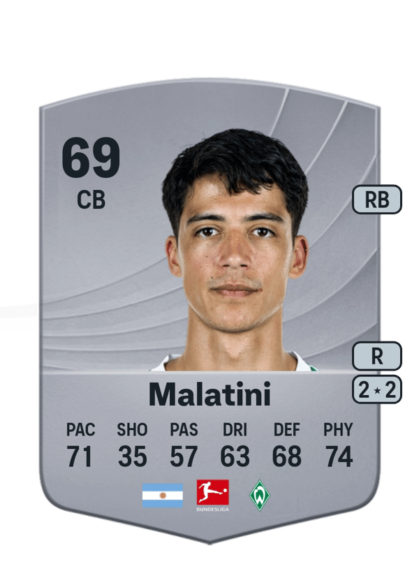 Julián Malatini 69 EA FC