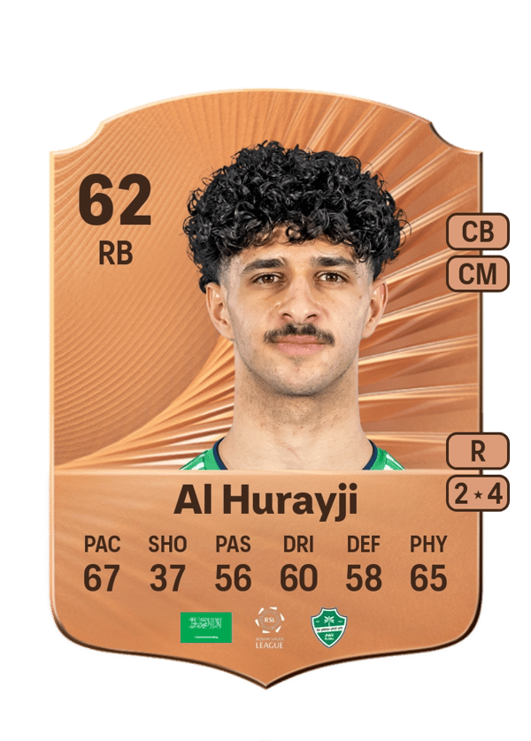 Bassam Al Hurayji 62 EA FC