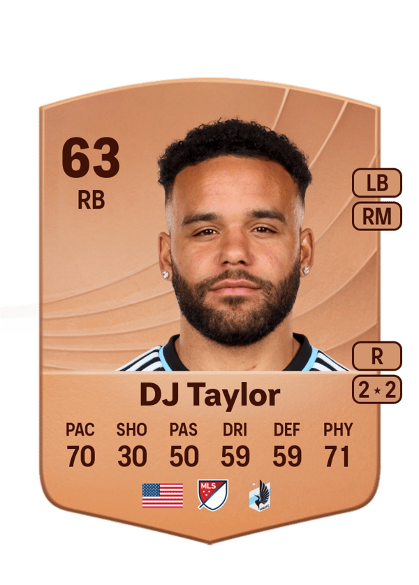 DJ Taylor 63 EA FC