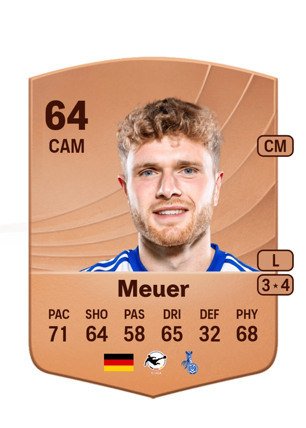 Steffen Meuer 64 EA FC