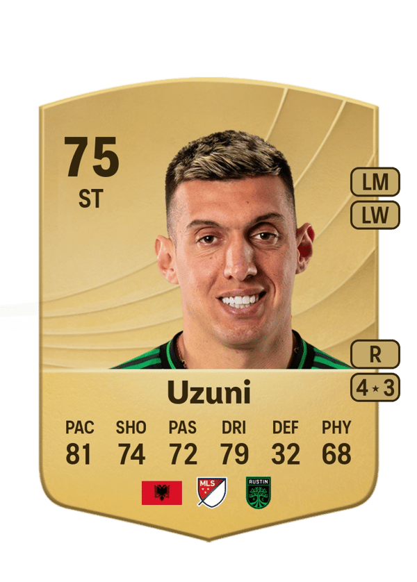 Myrto Uzuni 75 EA FC