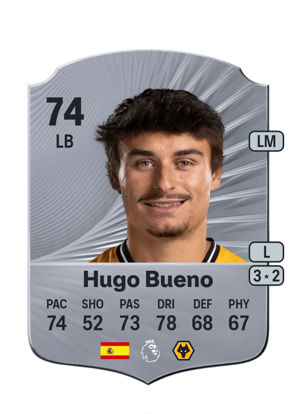 Hugo Bueno 74 EA FC