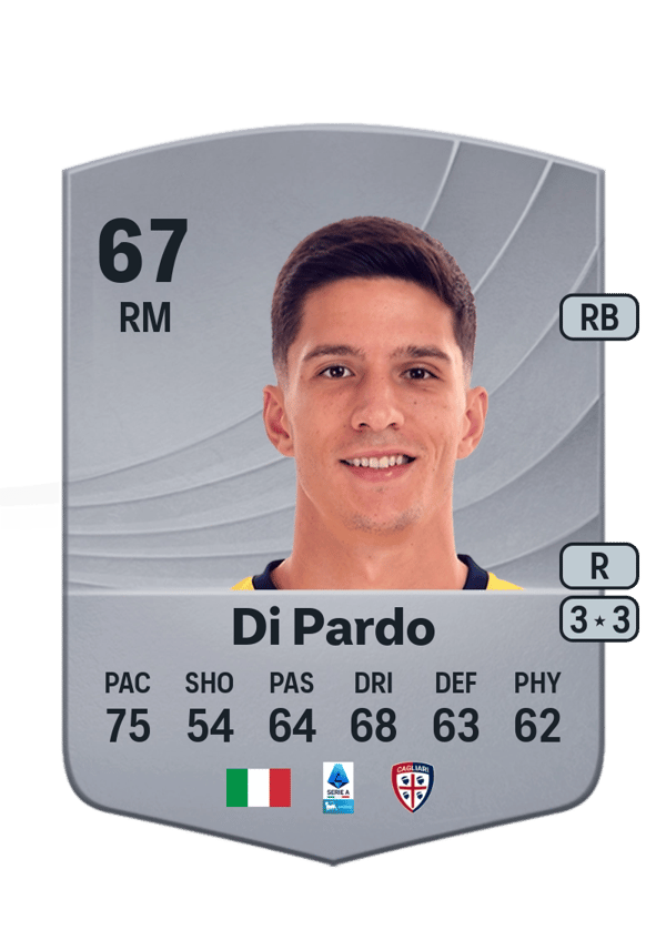 Alessandro Di Pardo 67 EA FC