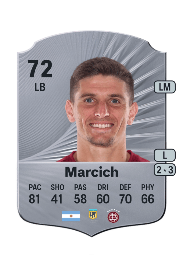 Sasha Marcich 72 EA FC