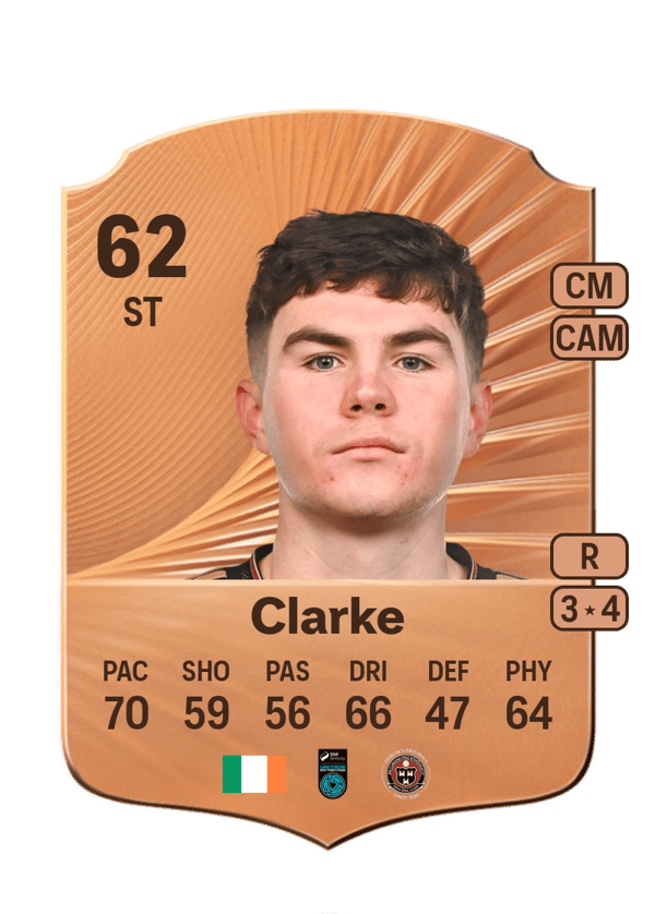 James Clarke 62 EA FC