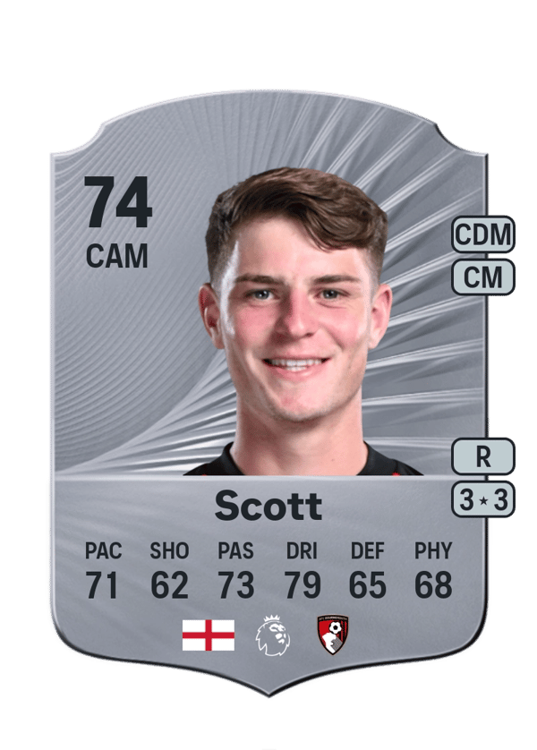 Scott 74 EA FC