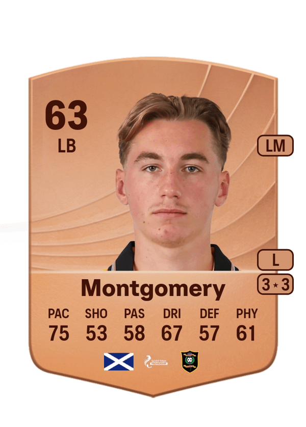 Adam Montgomery 63 EA FC
