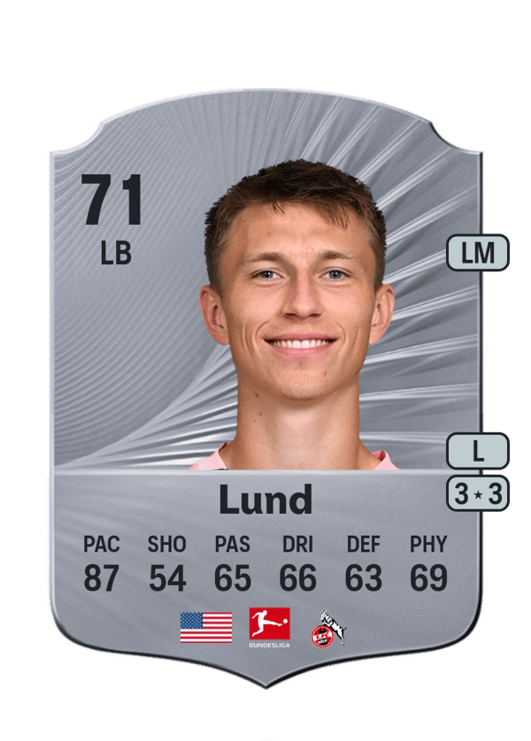Kristoffer Lund 71 EA FC
