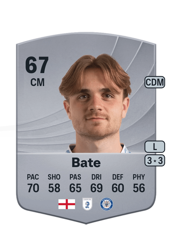 Lewis Bate 67 EA FC
