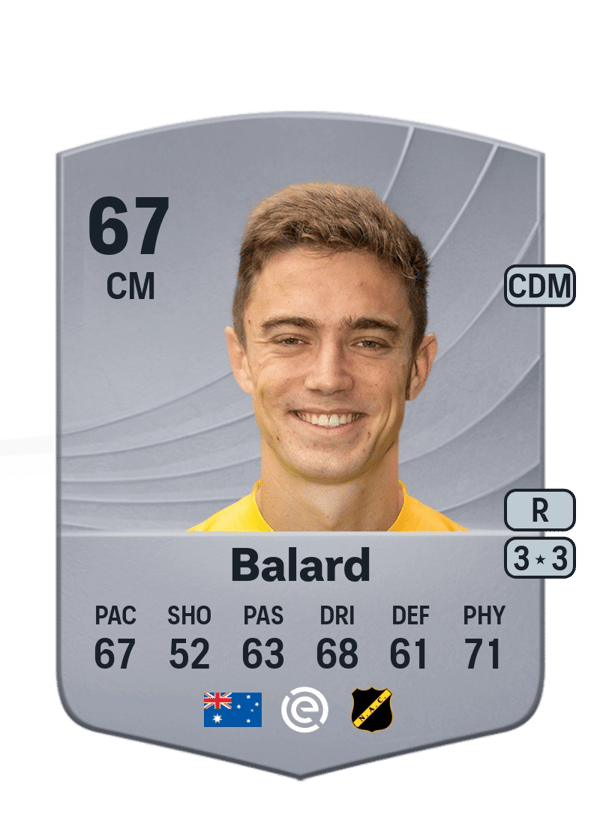 Max Balard 67 EA FC