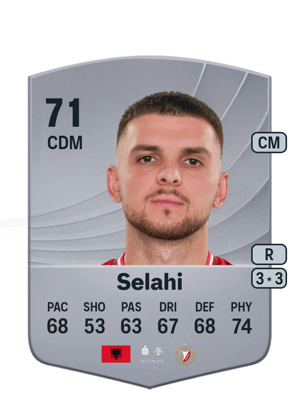 Lindon Selahi 71 EA FC
