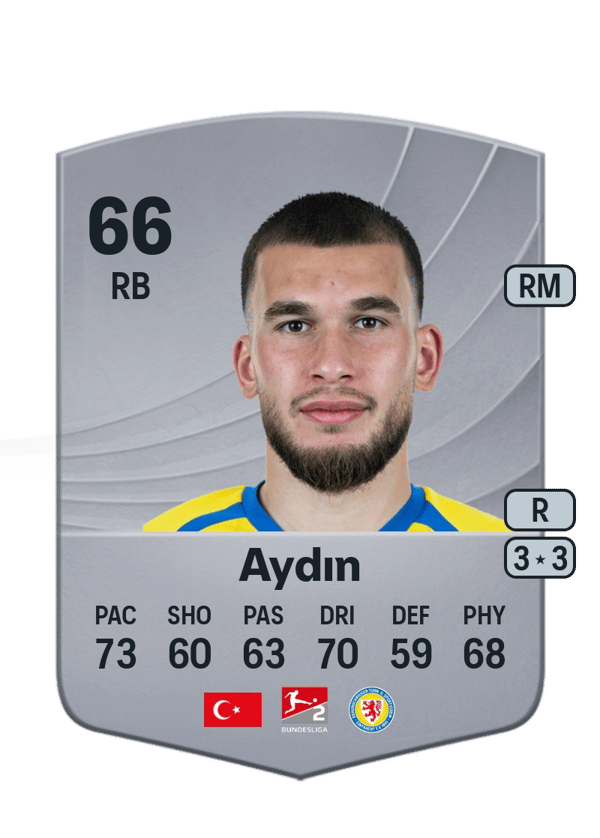 Mehmet Can Aydın 66 EA FC