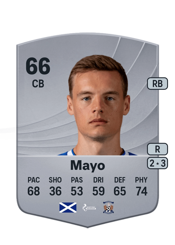 Lewis Mayo 66 EA FC