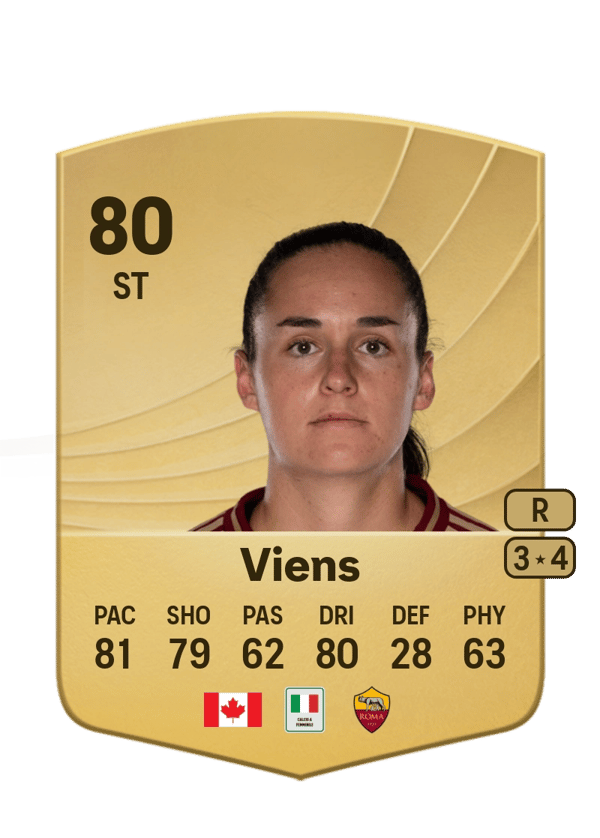 Évelyne Viens 80 EA FC
