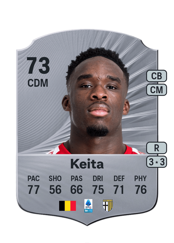 Mandela Keita 73 EA FC