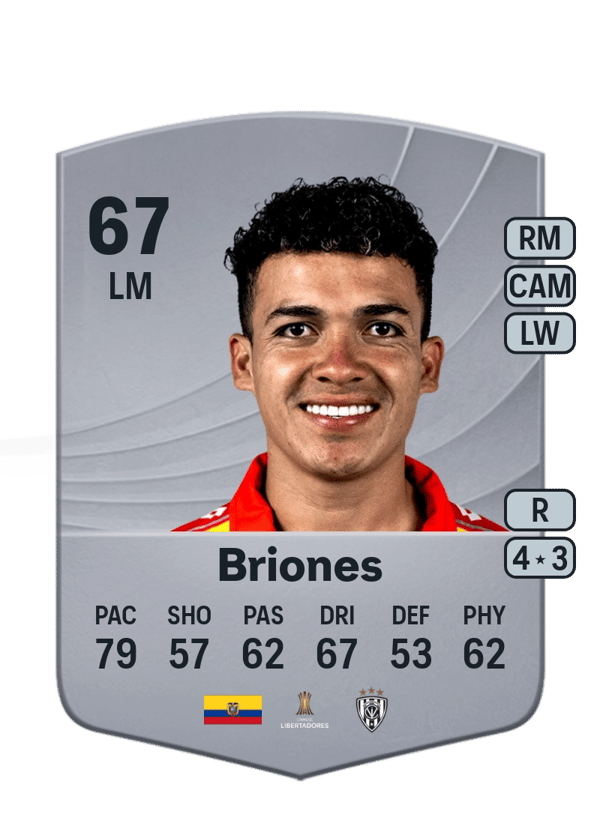 Ronald Briones 67 EA FC