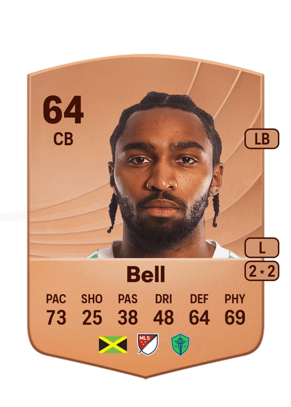 Jon Bell 64 EA FC