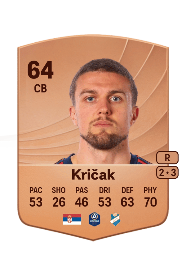 Ivan Kričak 64 EA FC