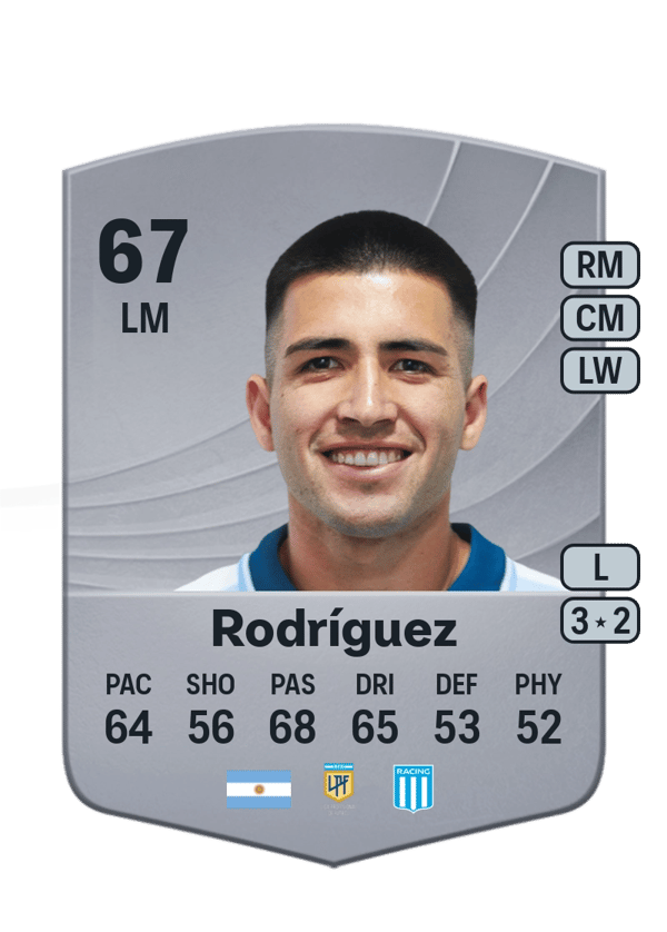 Ignacio Agustín Rodríguez 67 EA FC