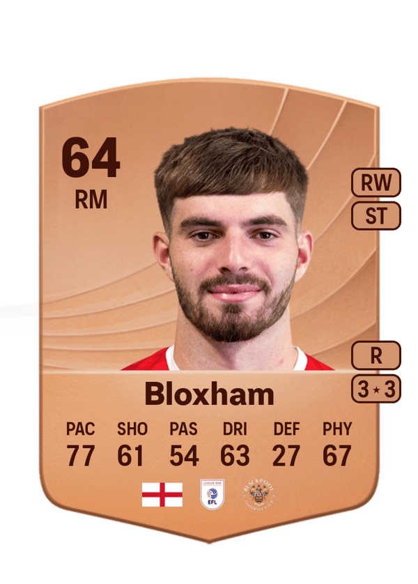 Tom Bloxham 64 EA FC