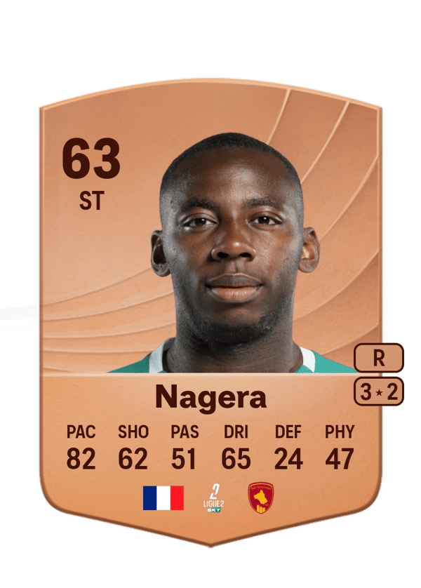 Kenny Nagera 63 EA FC