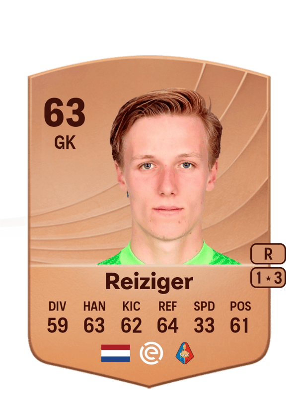 Daan Reiziger 63 EA FC