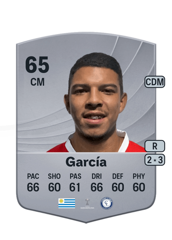 Mario García 65 EA FC