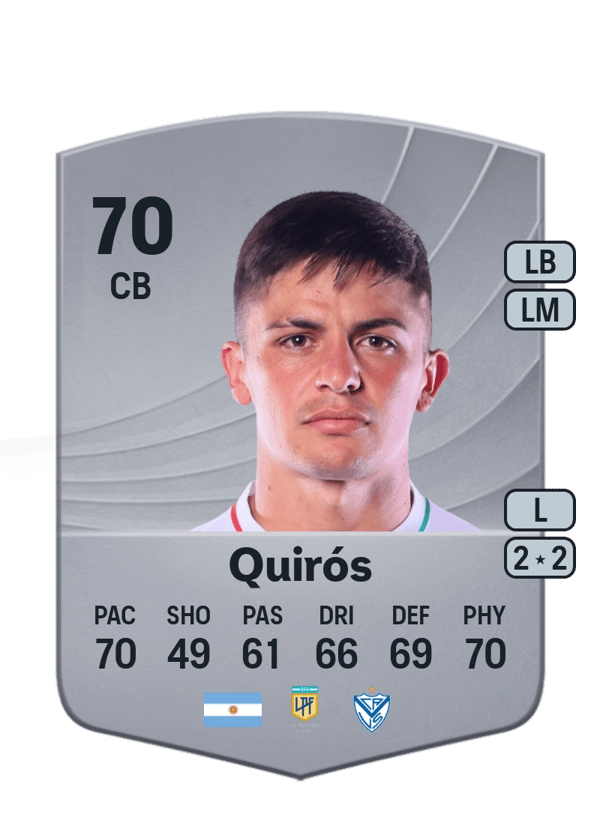 Aarón Quirós 70 EA FC