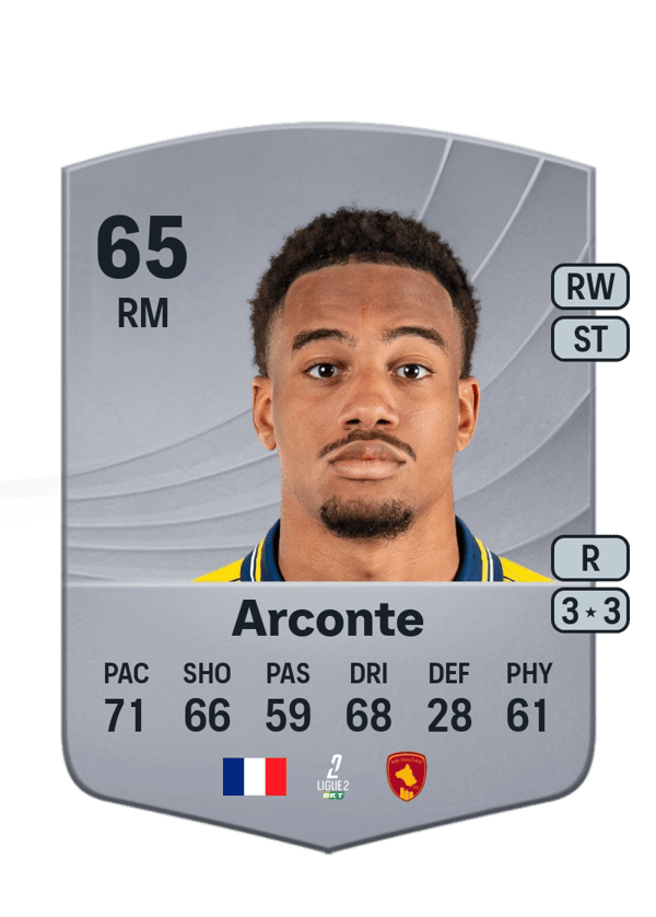 Taïryk Arconte 65 EA FC