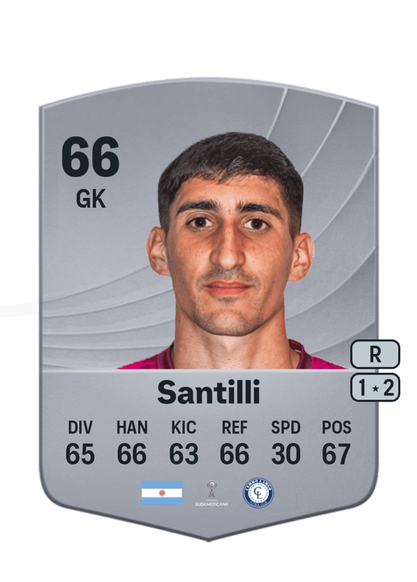 Gino Santilli 66 EA FC