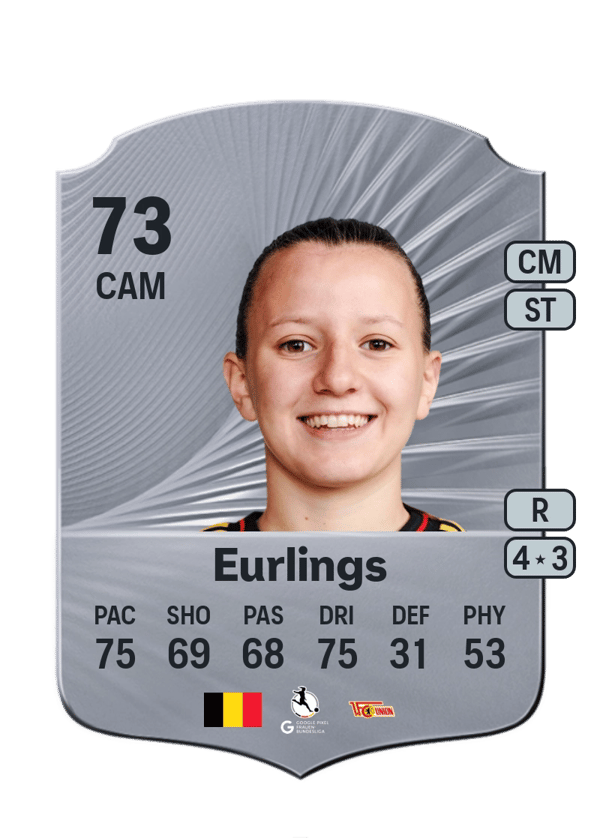 Hannah Eurlings 73 EA FC