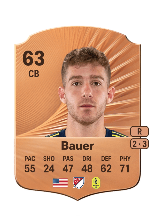 Josh Bauer 63 EA FC