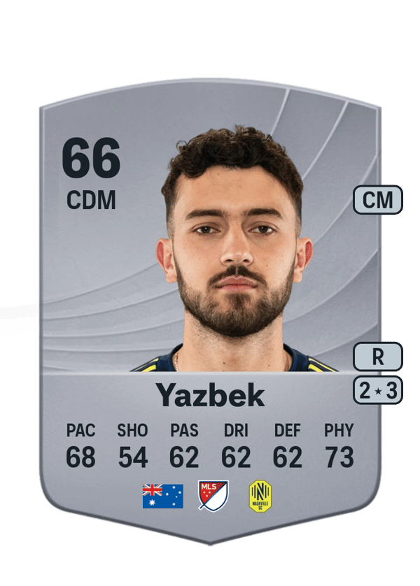 Patrick Yazbek 66 EA FC