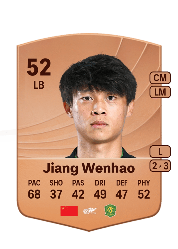 Jiang Wenhao 52 EA FC