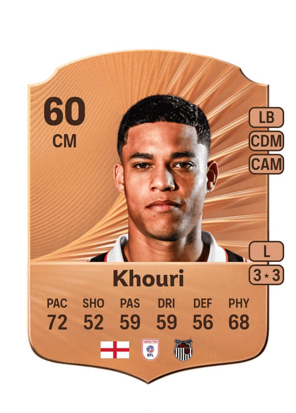 Evan Khouri 60 EA FC