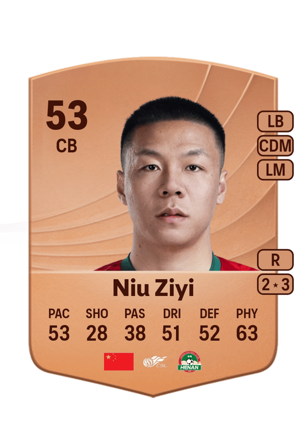 Niu Ziyi 53 EA FC