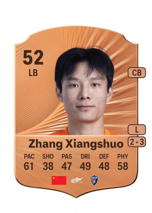 Zhang Xiangshuo 52 EA FC