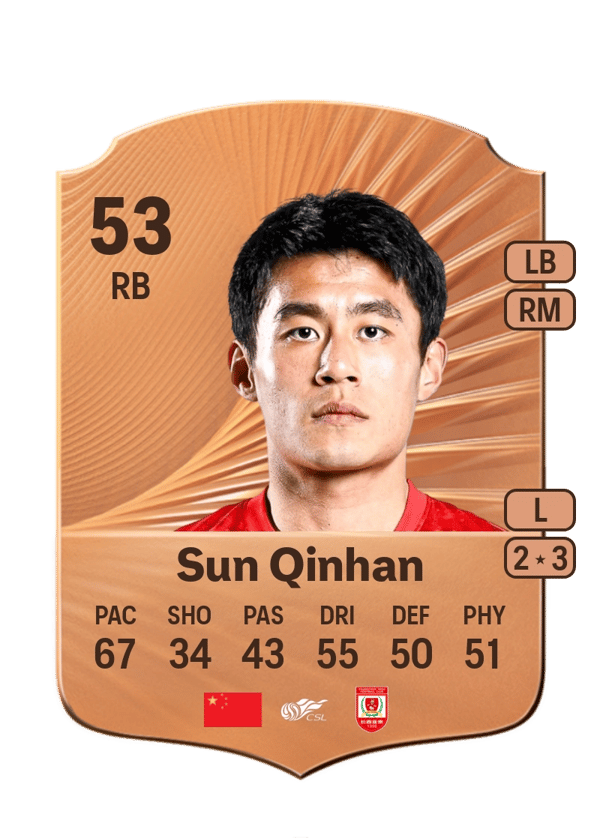 Sun Qinhan 53 EA FC