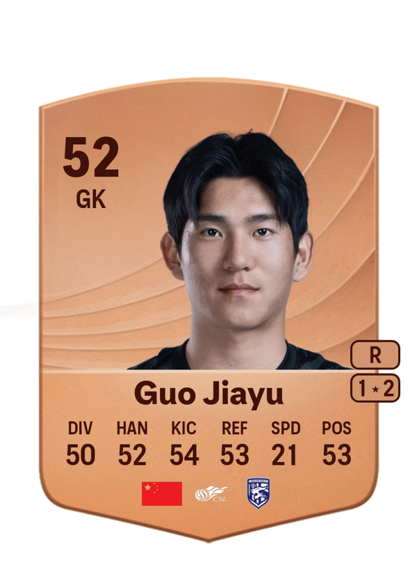 Guo Jiayu 52 EA FC