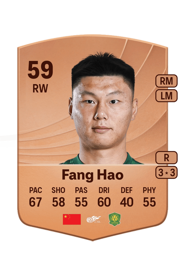Fang Hao 59 EA FC
