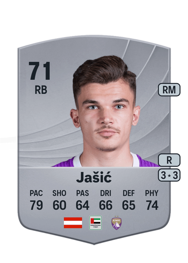 Adis Jašić 71 EA FC