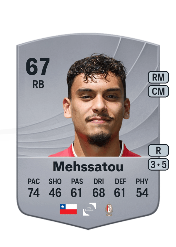 Nayel Mehssatou 67 EA FC
