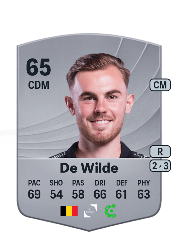Nils De Wilde 65 EA FC
