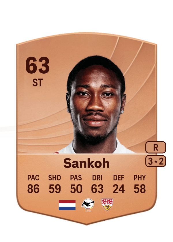 Mohamed Sankoh 63 EA FC