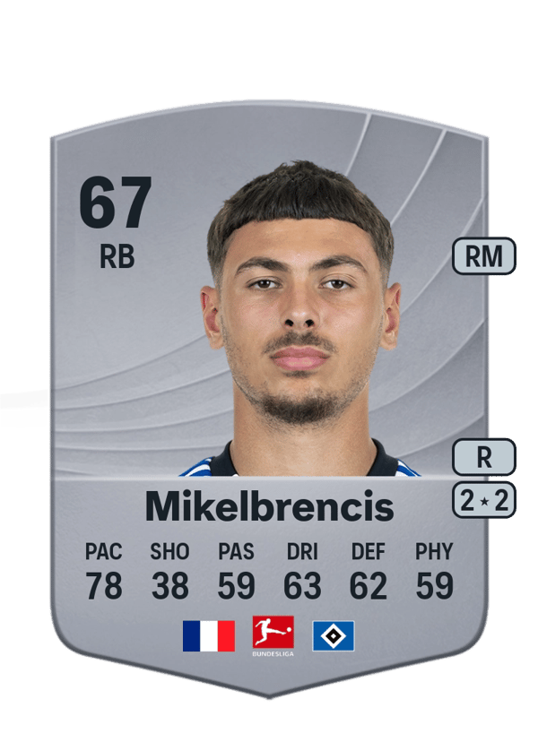 William Mikelbrencis 67 EA FC