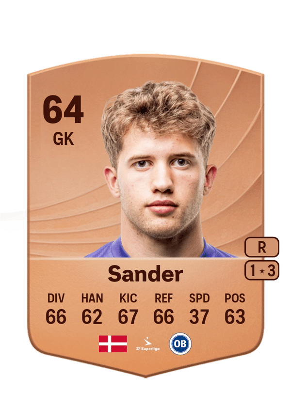 Theo Sander 64 EA FC