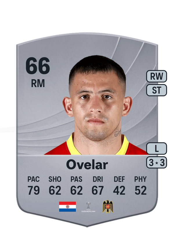 Fernando Ovelar 66 EA FC