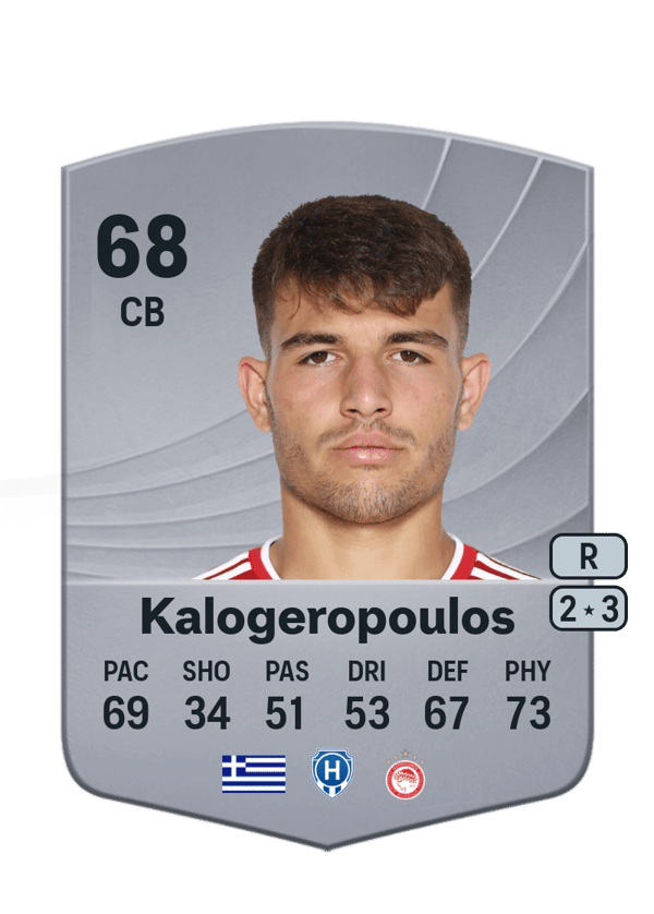 Alexios Kalogeropoulos 68 EA FC
