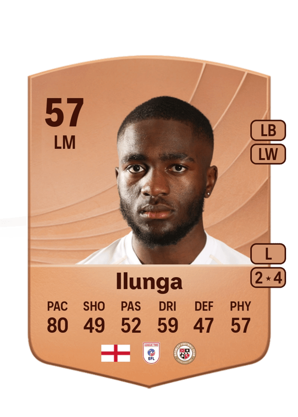 Brooklyn Ilunga 53 EA FC