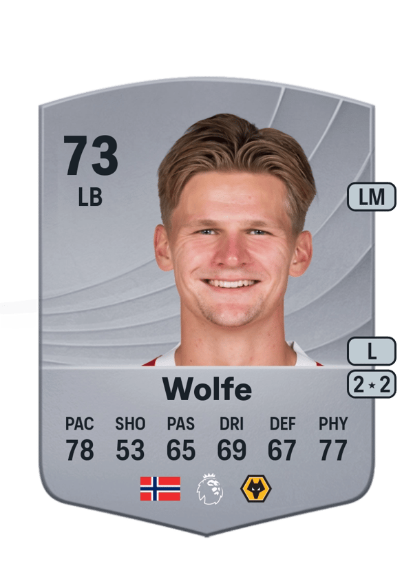 David Møller Wolfe 73 EA FC